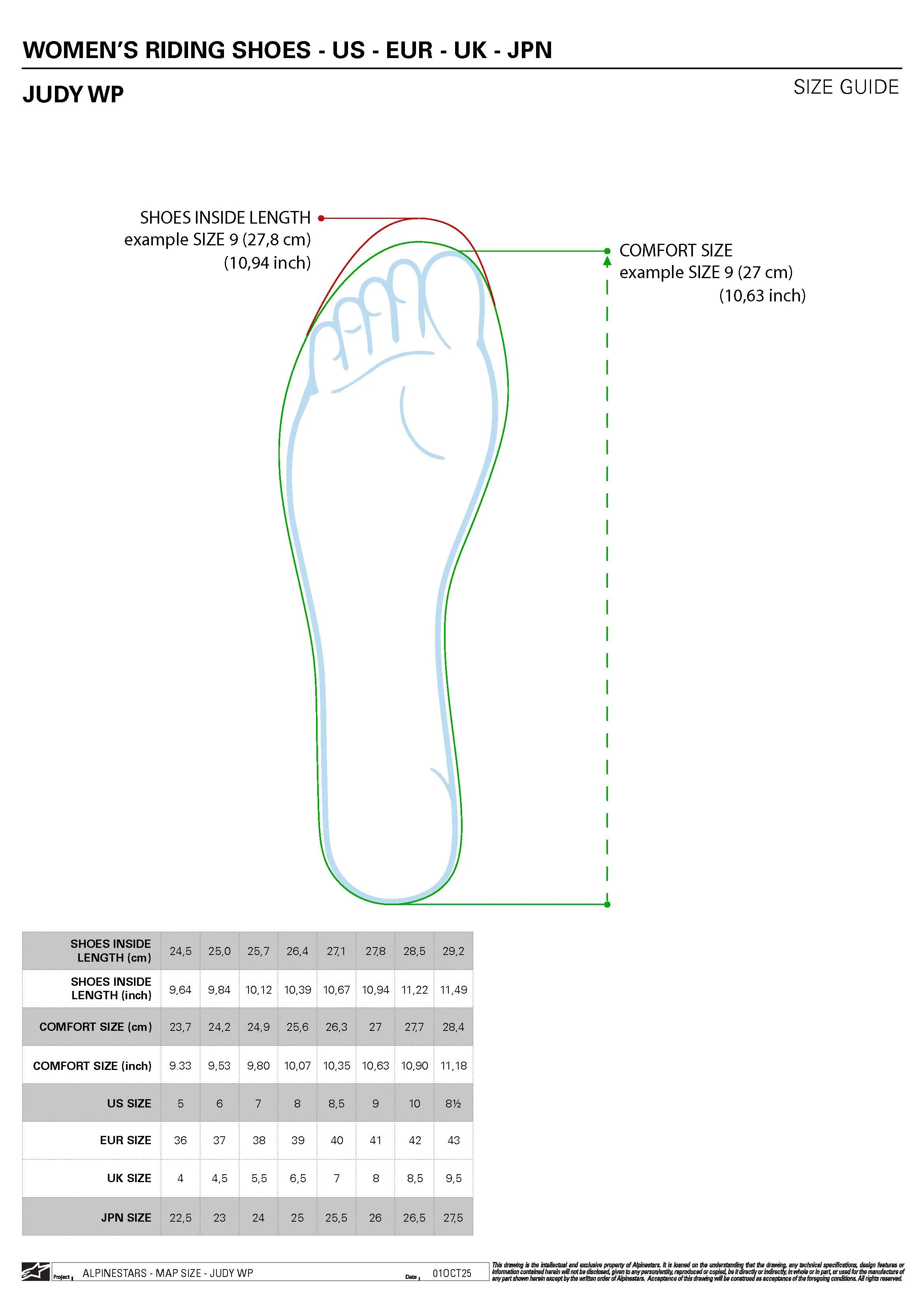 Guide des tailles